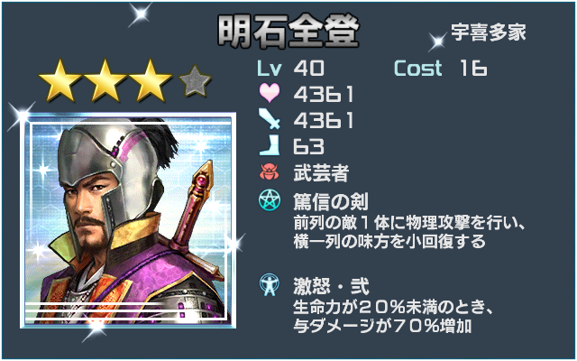 明石全登