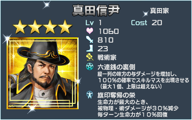 真田信尹(ランクアップ)