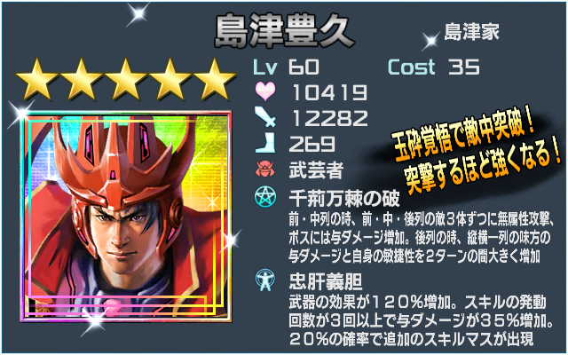島津豊久