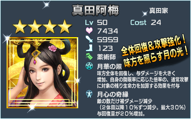 真田阿梅
