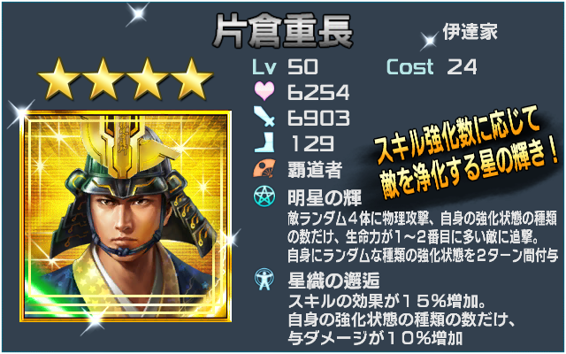片倉重長