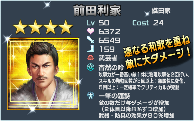 前田利家