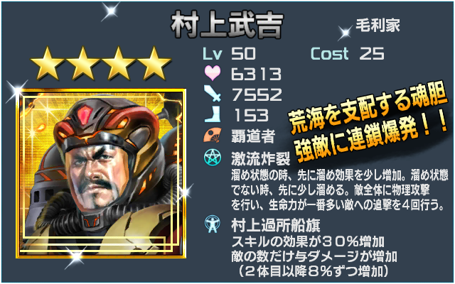 村上武吉