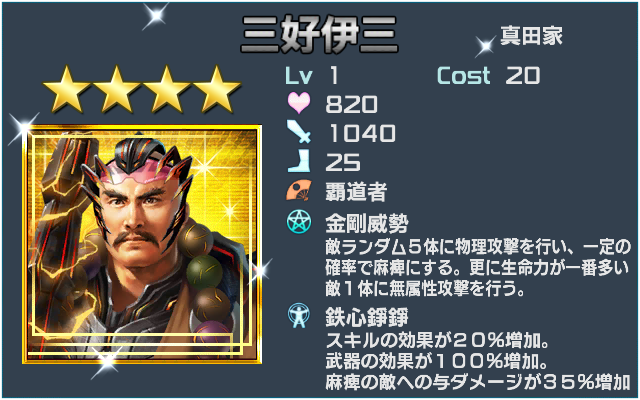三好伊三(ランクアップ)