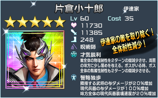 片倉小十郎