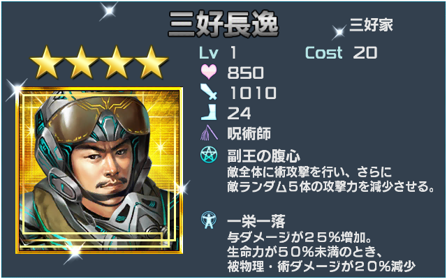 三好長逸(ランクアップ)