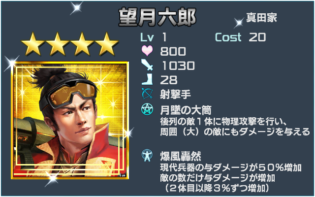 望月六郎(ランクアップ）