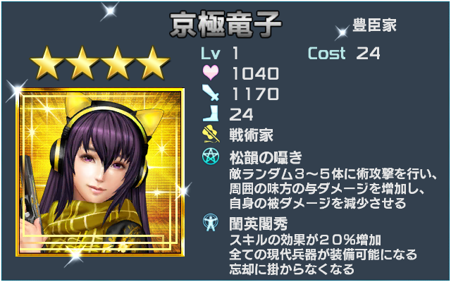京極竜子