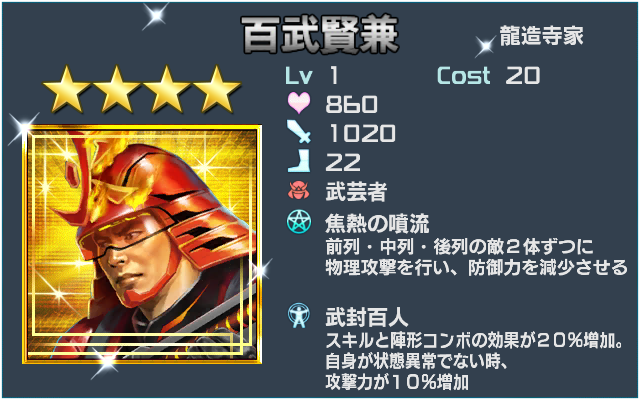 百武賢兼