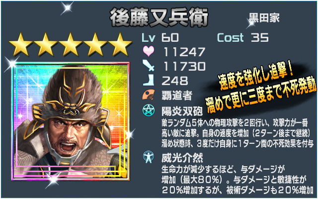 後藤又兵衛