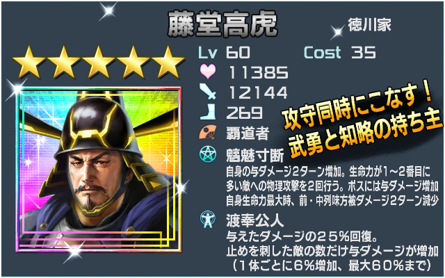 藤堂高虎