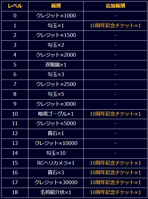 kkft