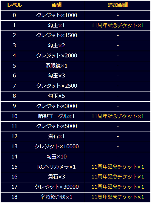 kkft