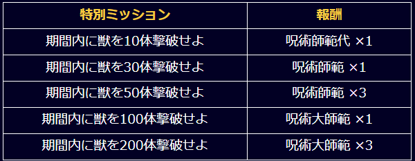 ミッション