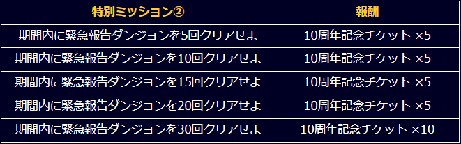 ミッション