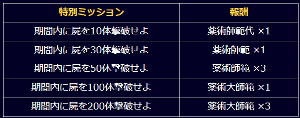 ミッション