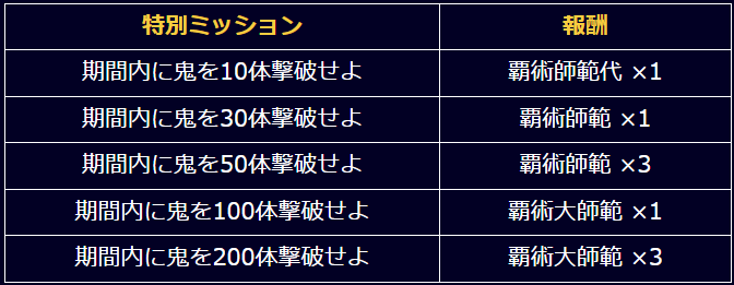 ミッション